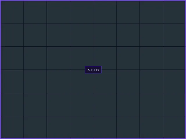 赌博游戏 iOS终端界面展示