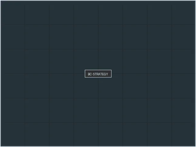 品牌大全策略分析全息界面 - 赌博游戏